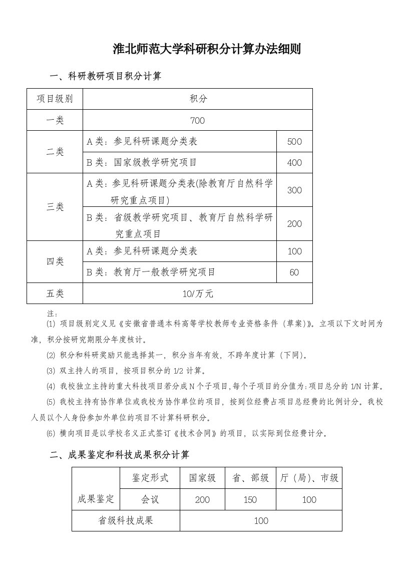 淮北师范大学科研积分计算办法细则