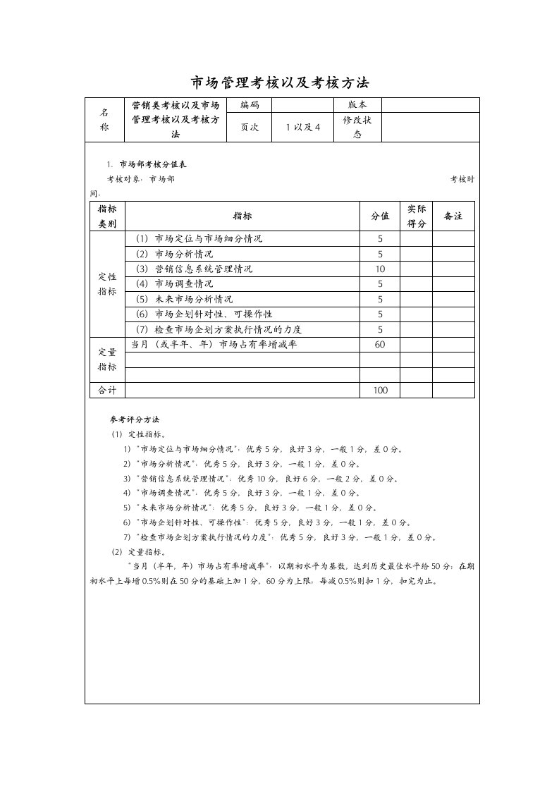 绩效考核-市场管理考核以及考核方法