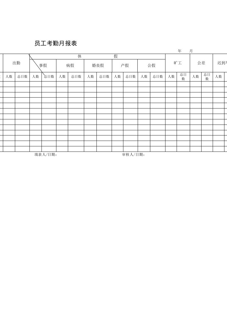 员工考勤月统计报表