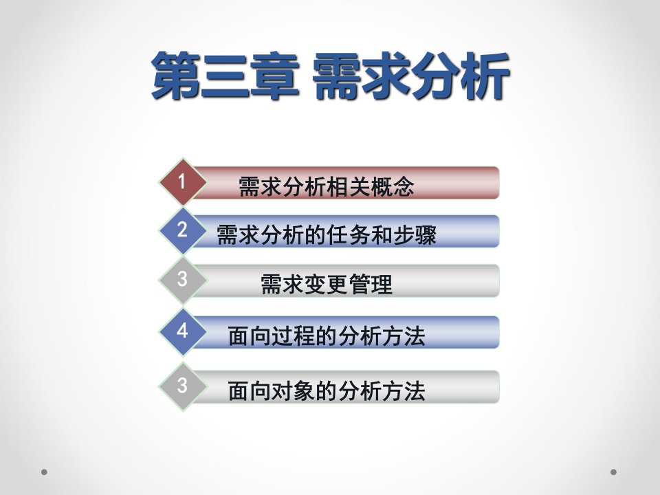 电子科技大学软件工程03需求分析改ppt课件