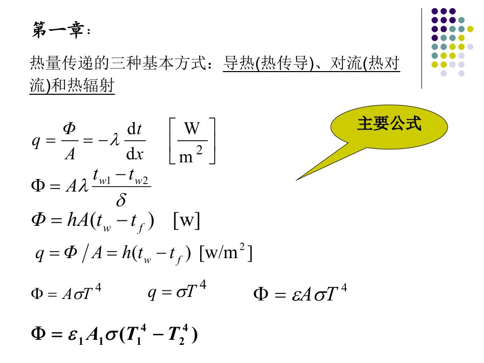 传热学总复习解析ppt课件