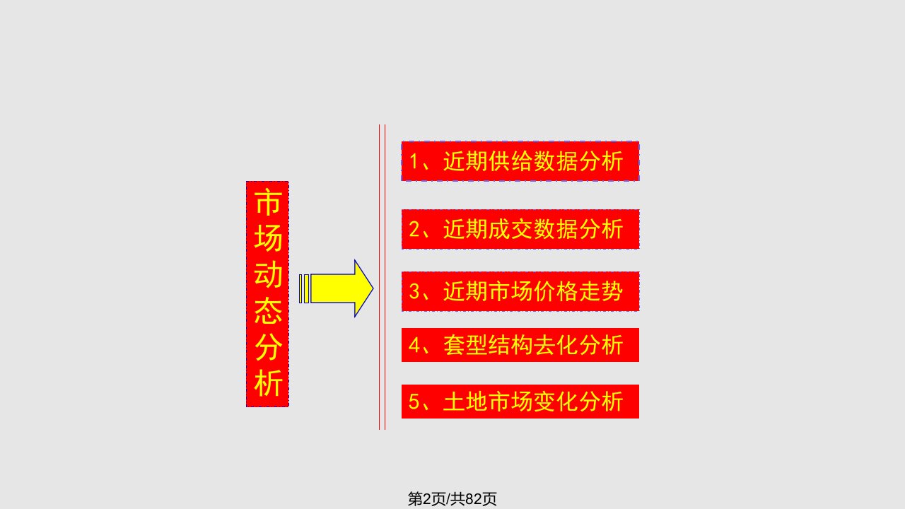 金阳项目营销推广策划案