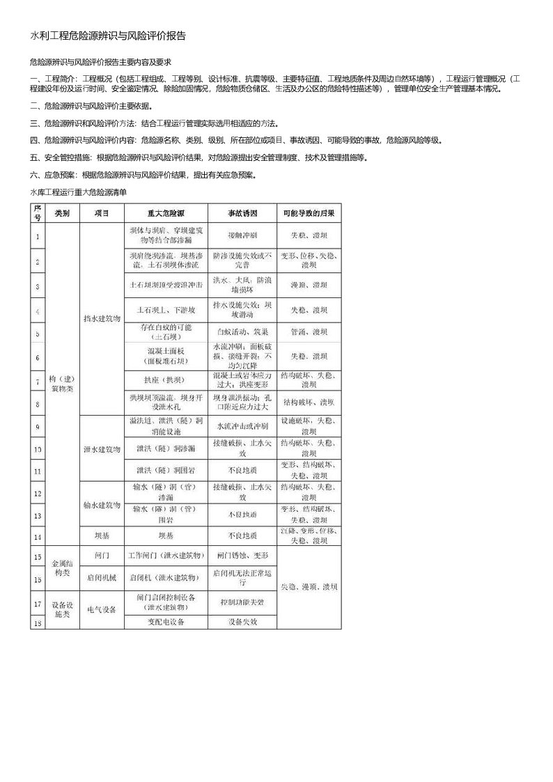 水利工程危险源辨识与风险评价报告