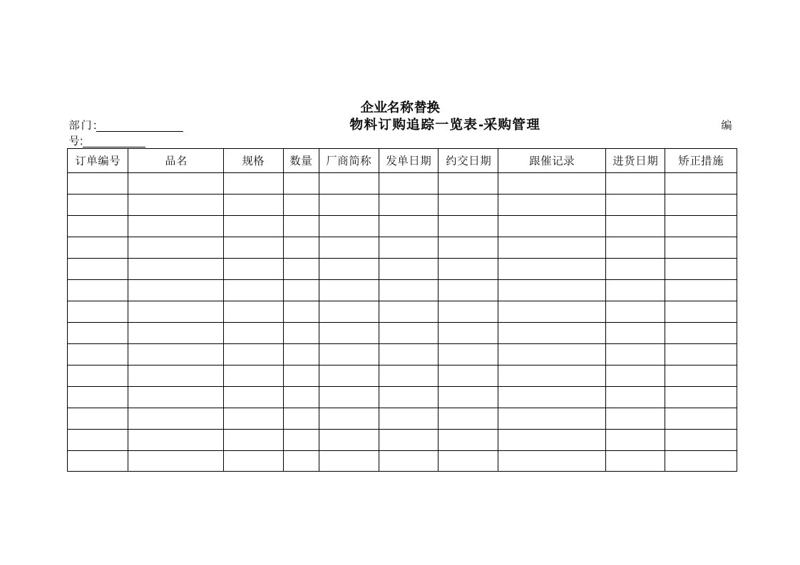 【管理精品】0602-03物料订购追踪一览表