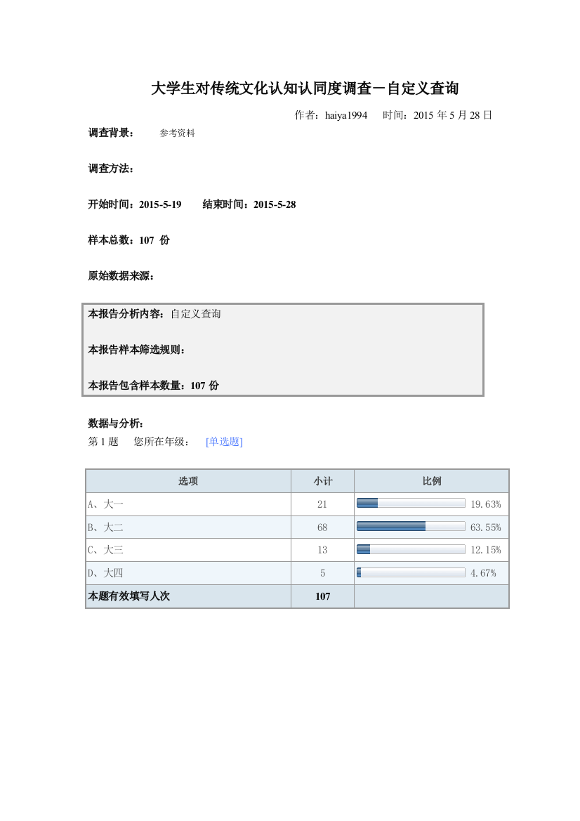 大学生对传统文化认知认同调查