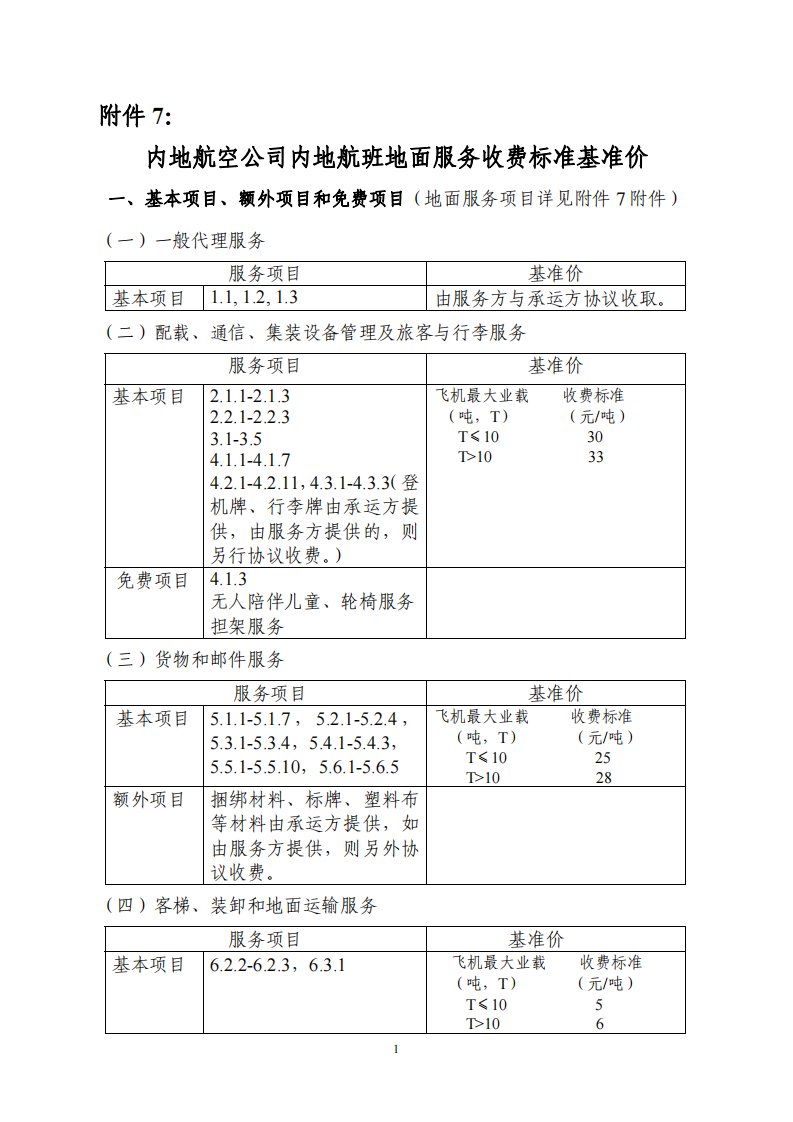 民用机场收费改革实施方案（资料）