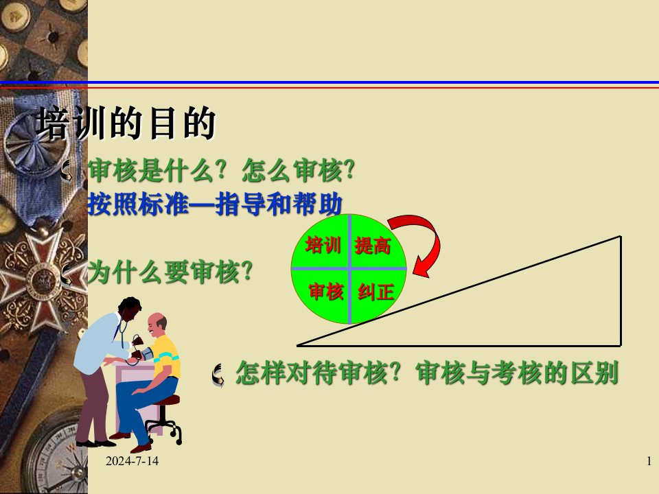 审核员培训教材