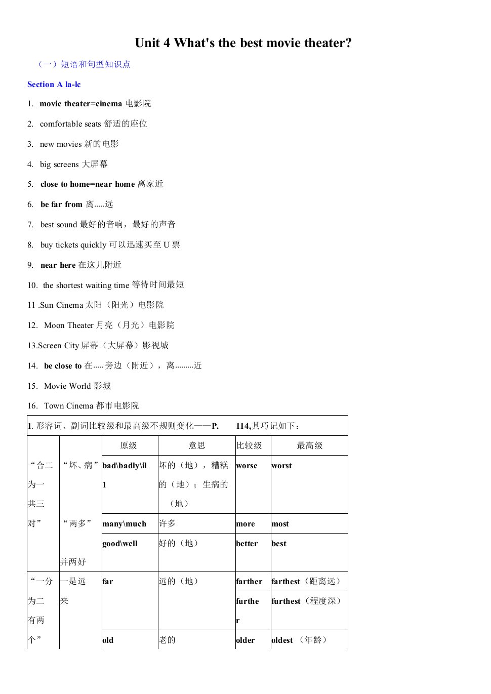 八年级英语下册Unit