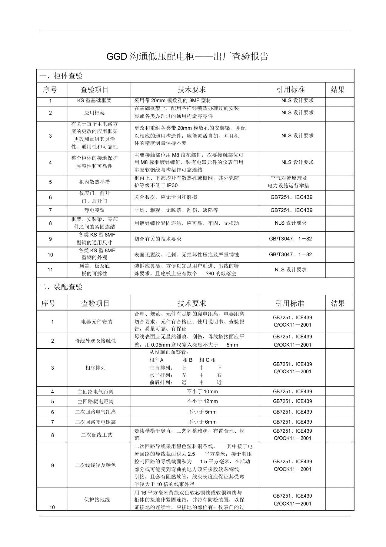 交流低压配电柜出厂检验报告模板