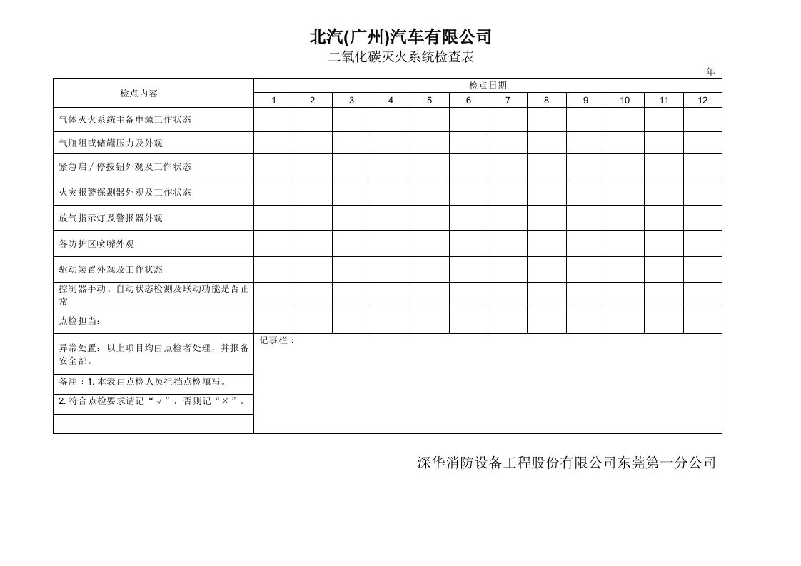 七氟丙烷日检查表