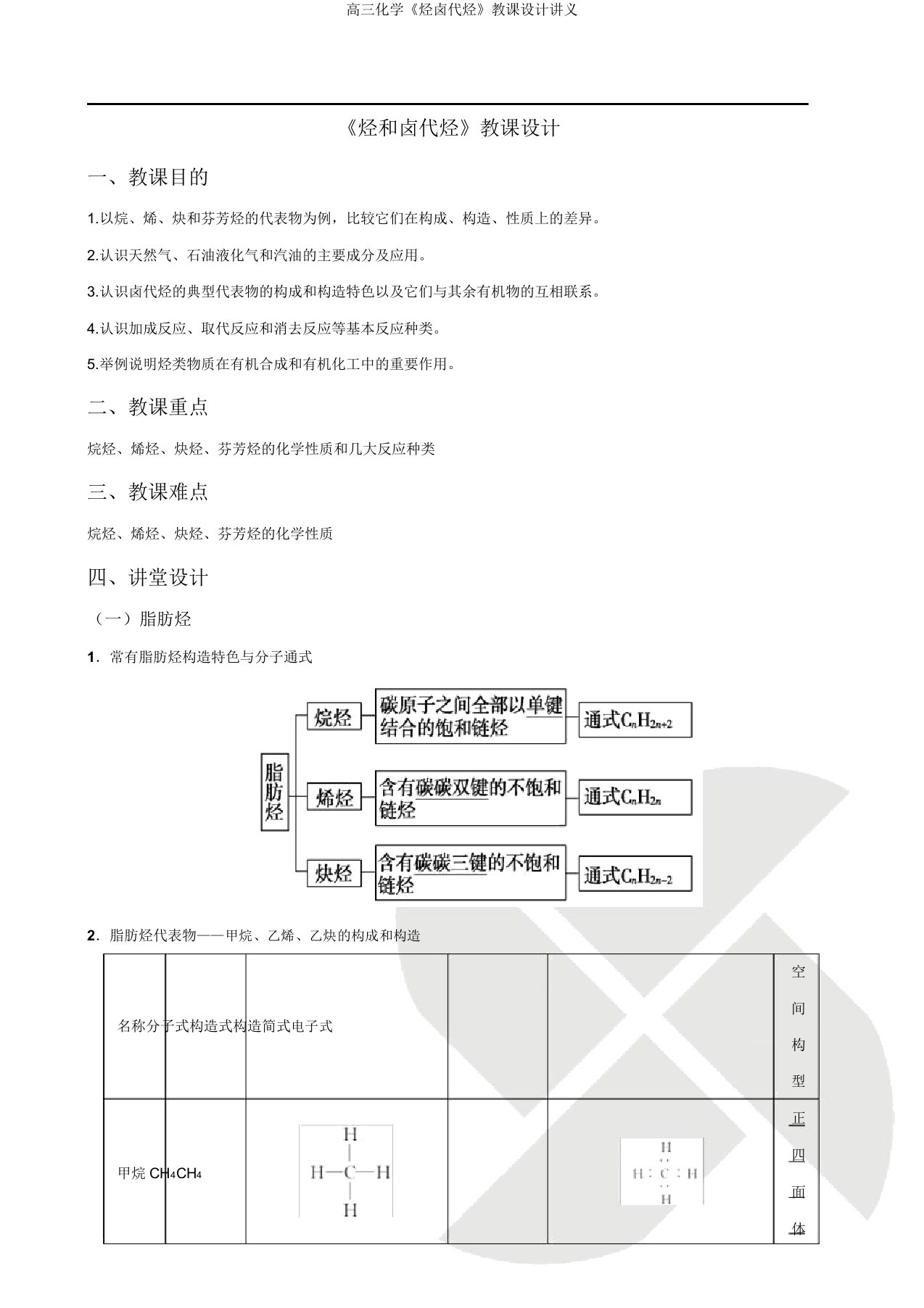 高三化学《烃卤代烃》教案讲义