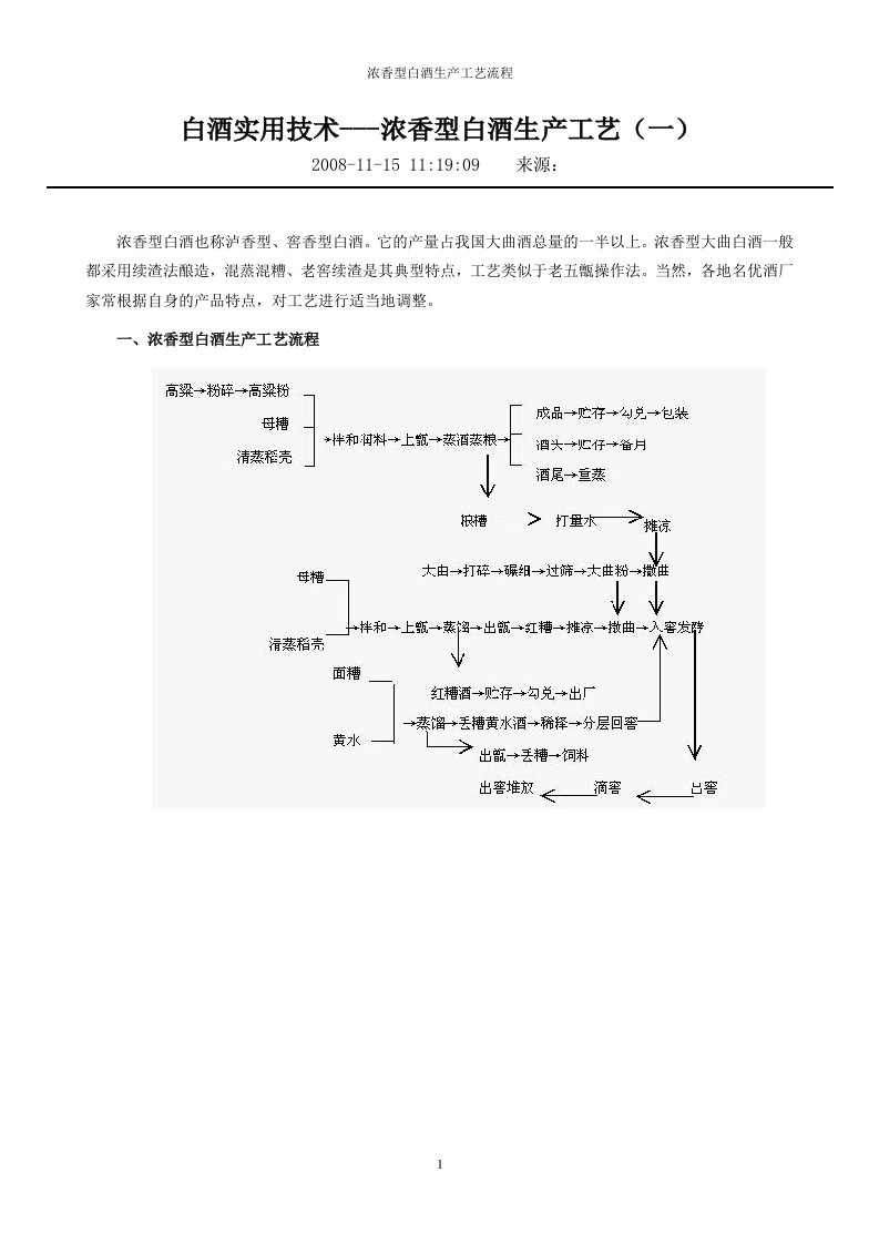 浓香型白酒生产工艺流程