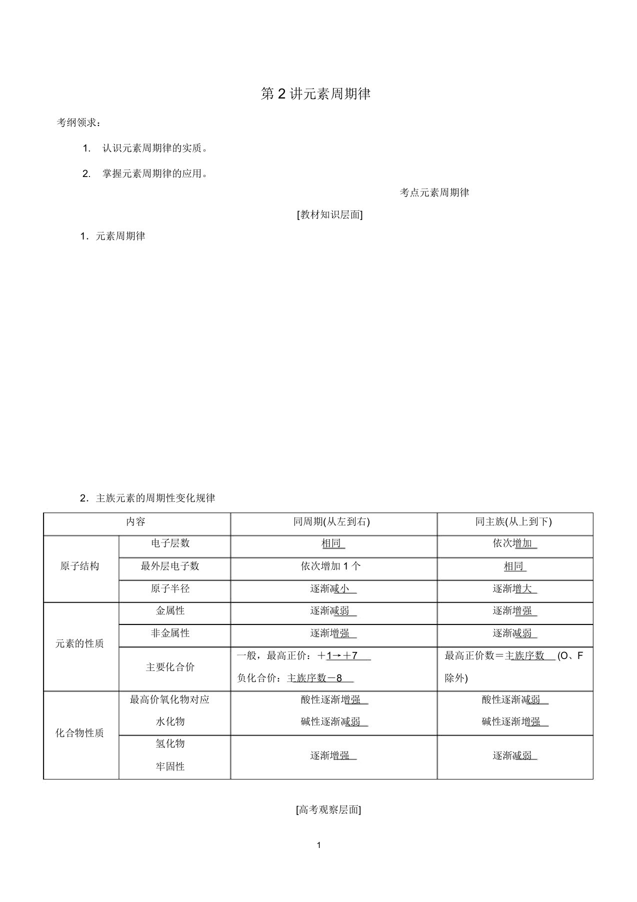 高考化学一轮复习5.2元素周期律教案