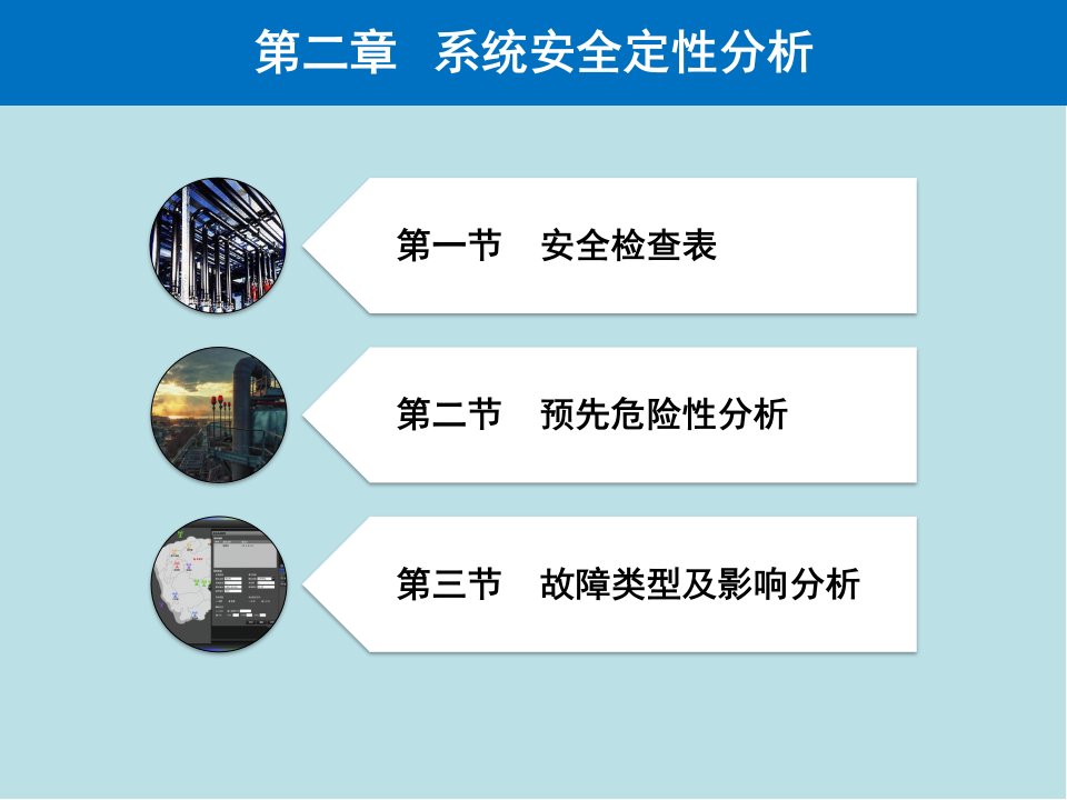 安全系统工程第二章系统安全定性分析课件