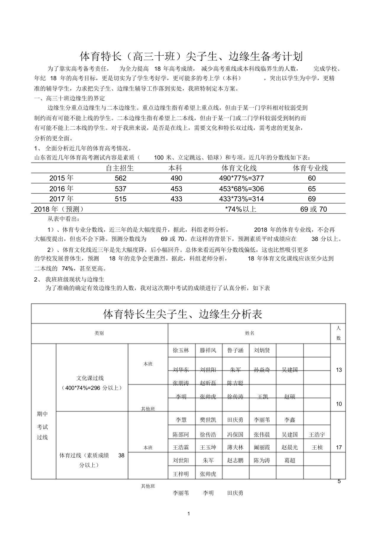 高三十班边缘生、尖子生培养方案修改