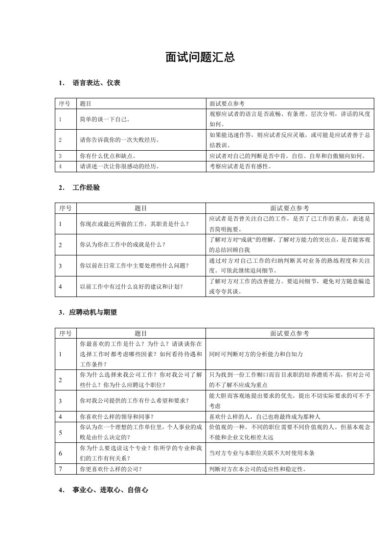 中国500强企业面试问题及回答技巧