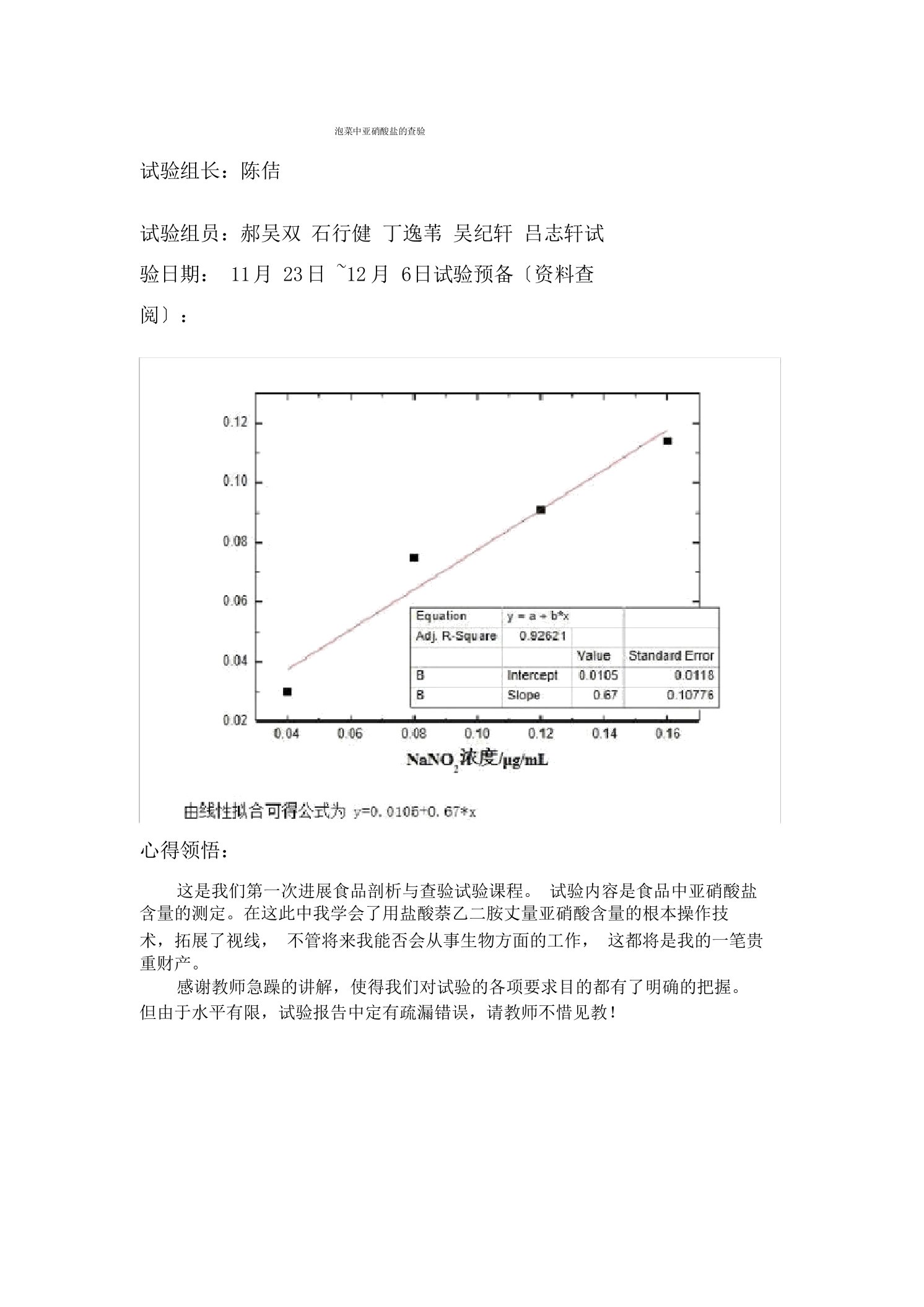 亚硝酸盐的检验实验报告