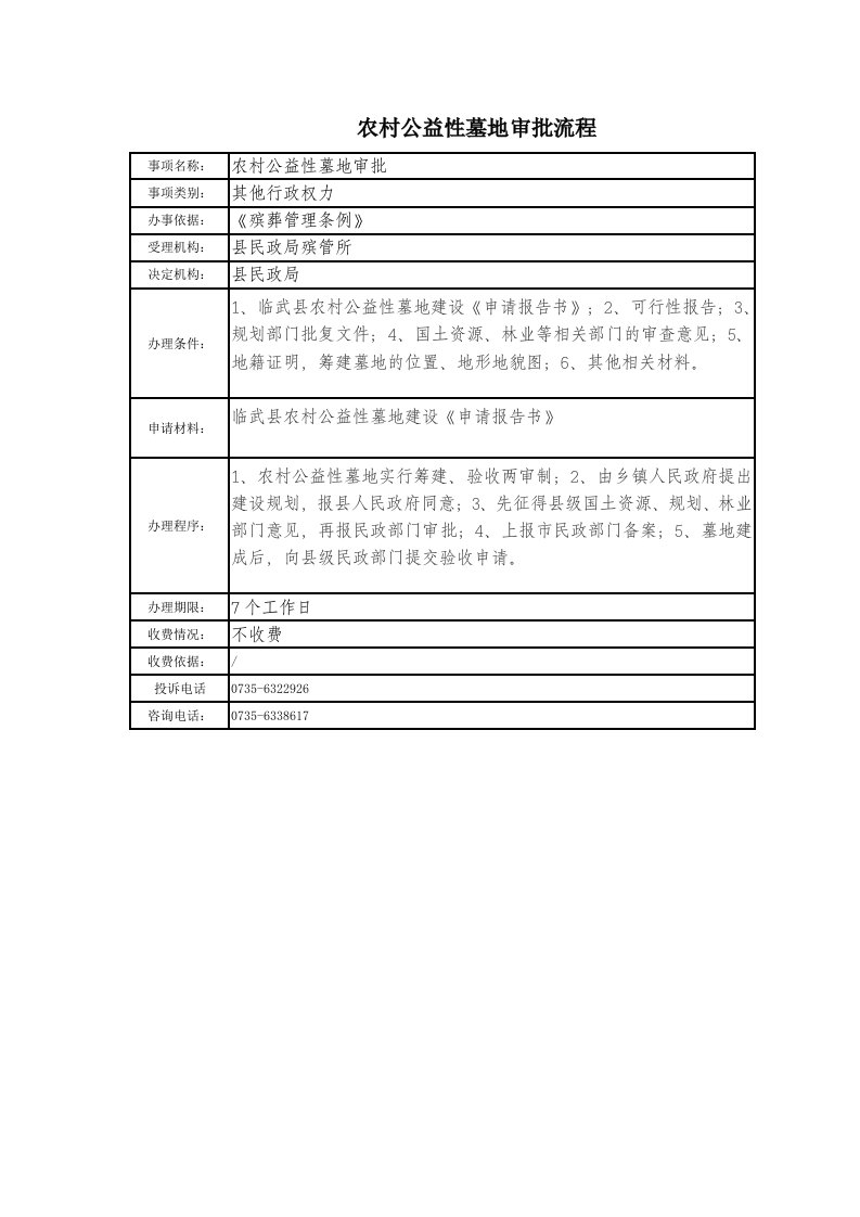 农村公益性墓地审批流程