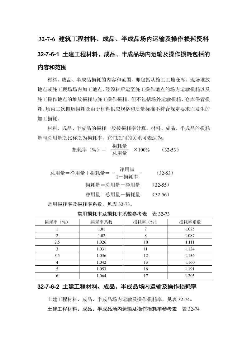 建筑工程材料成品半成品场内运输及操作损耗资料