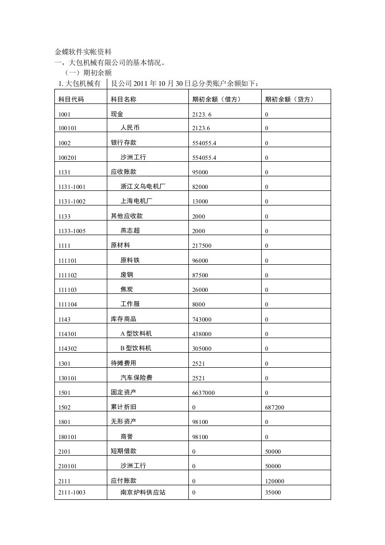 金蝶软件操作资料