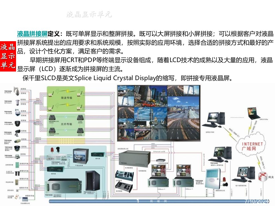 最新图雅丽品牌液晶拼接屏介绍精品课件