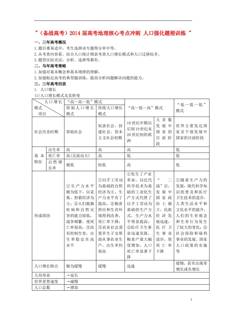 高考地理核心考点冲刺