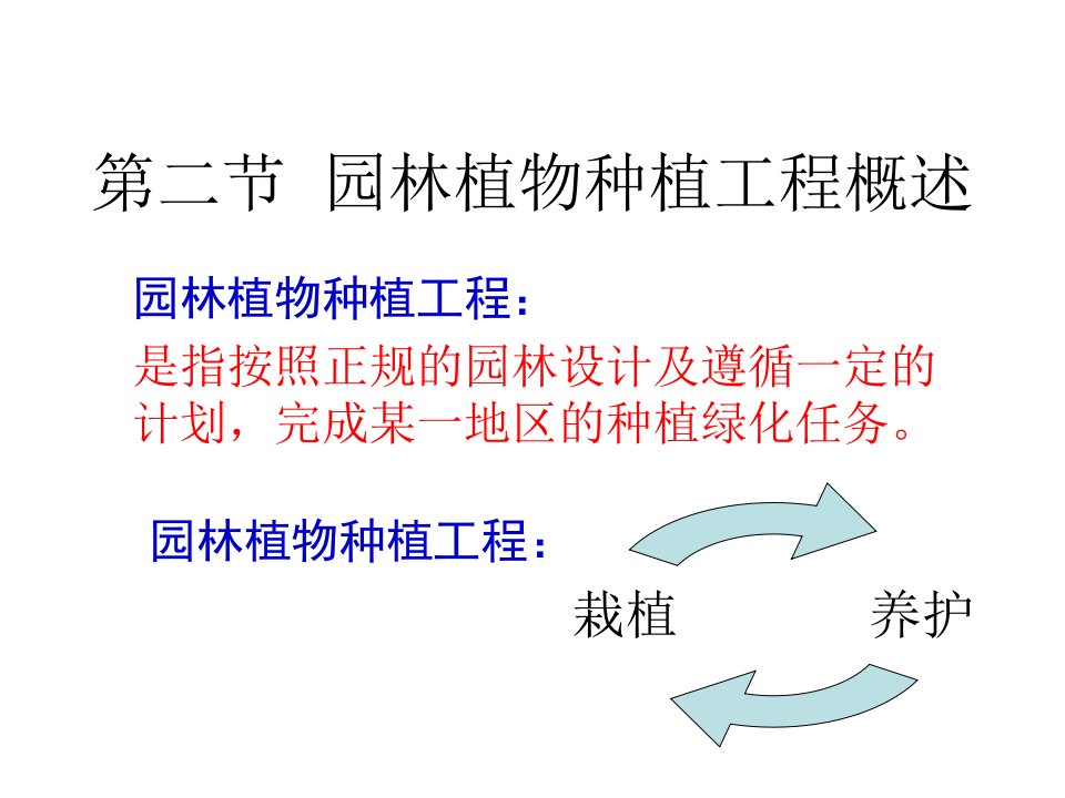 园林植物种植工程概述汇总