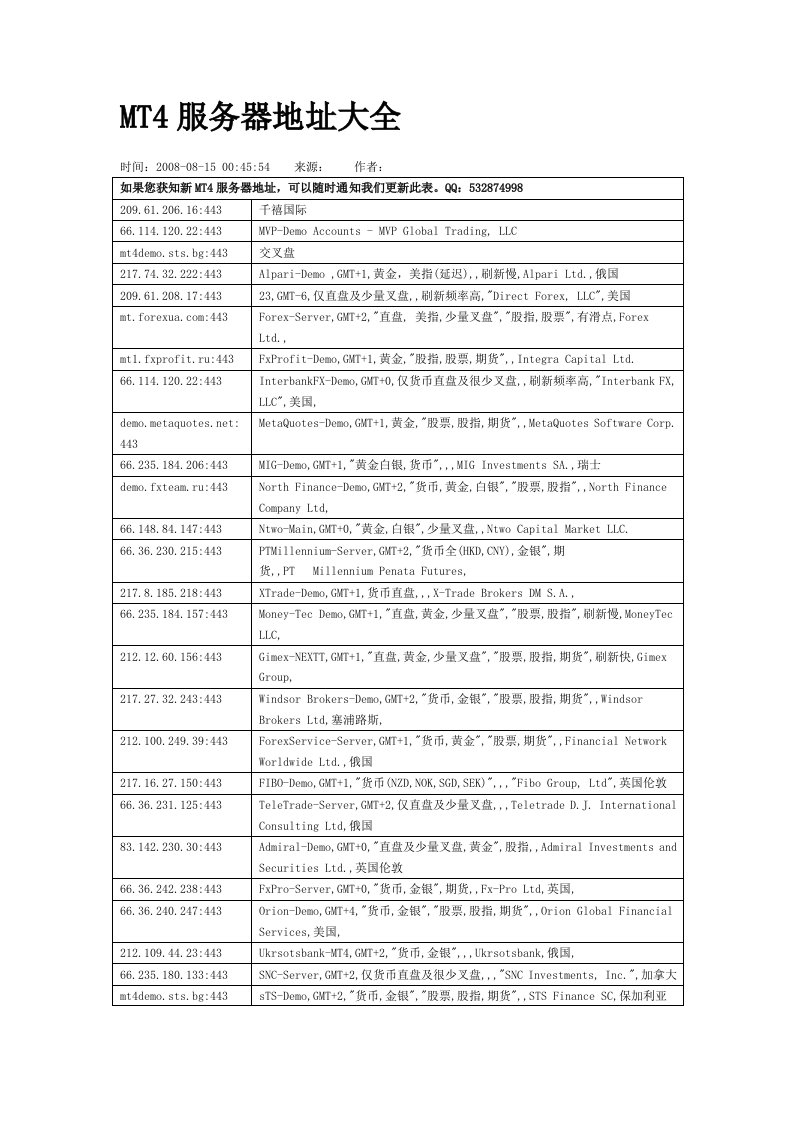 MT4服务器地址大全