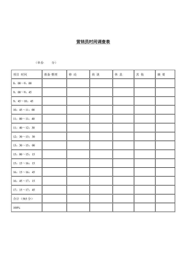 公司营销员时间调查记录表