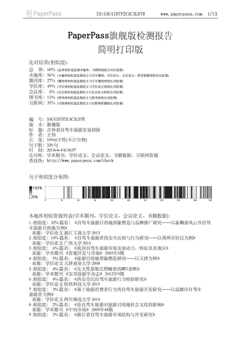 吉林省自驾车旅游发展初探_查重结果_201804040833