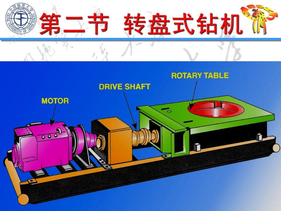 转盘钻机SPC3H(PPT)