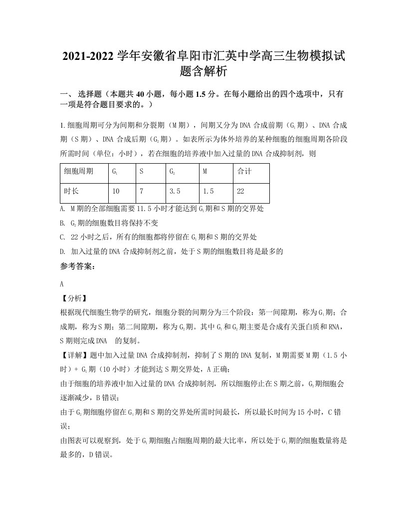 2021-2022学年安徽省阜阳市汇英中学高三生物模拟试题含解析