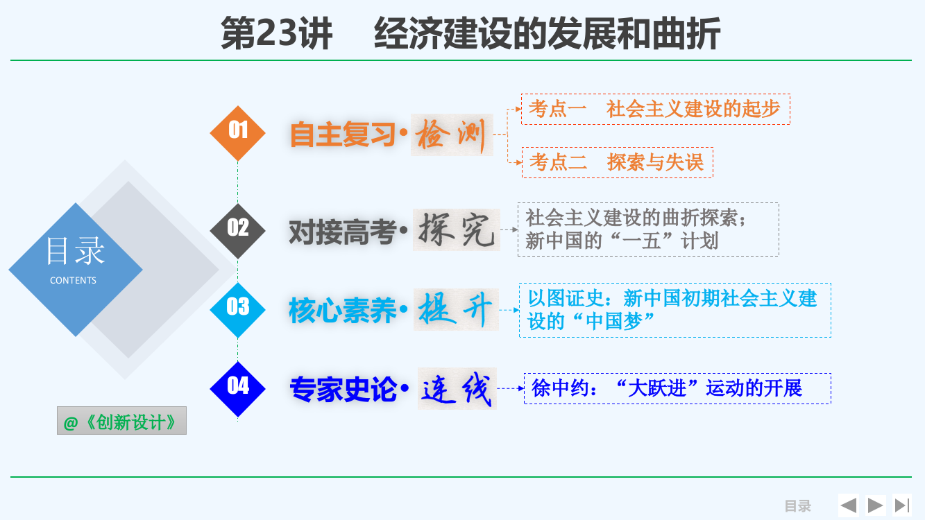 高考历史一轮复习人民精品课件：2923