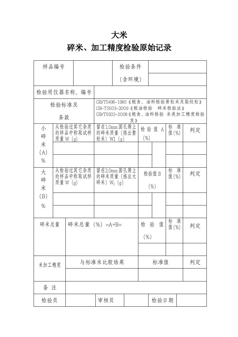 大米碎米、加工精度检验原始记录