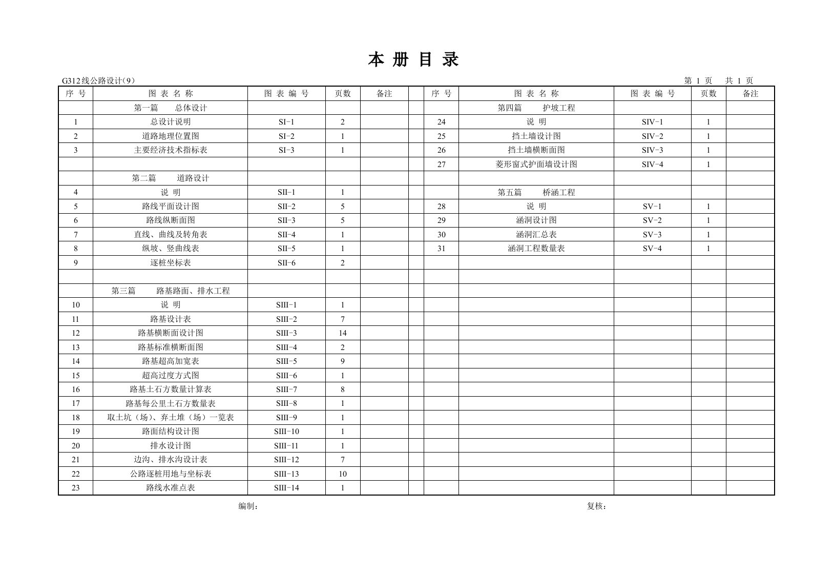 公路设计总说明