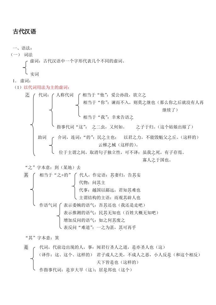 现代汉语之语法词汇文字