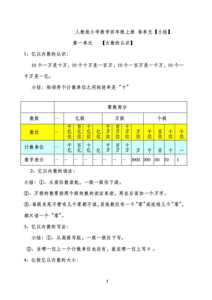 (完整版)人教版四年级数学上册知识点总结