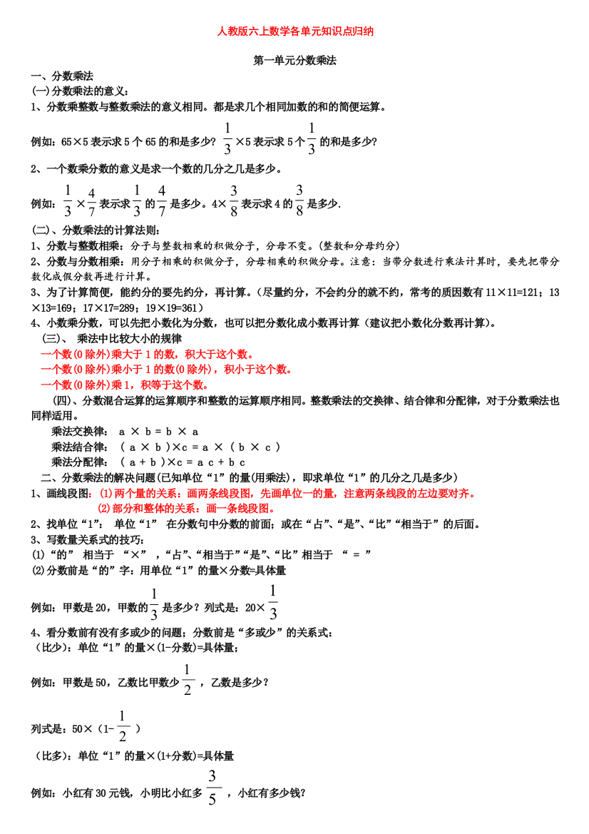 新人教版六年级数学上册各单元知识点归纳57467