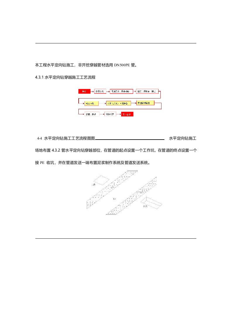 完整版水平定向钻施工方法