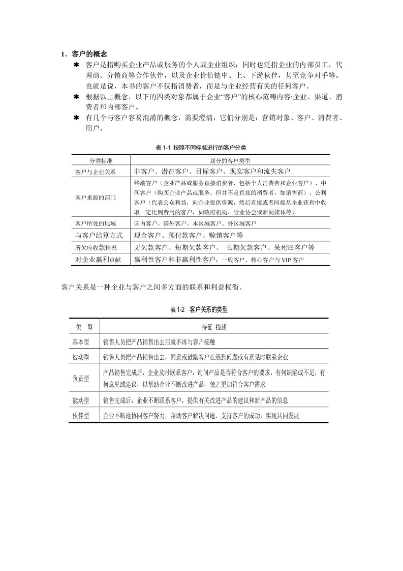 客户关系管理整理