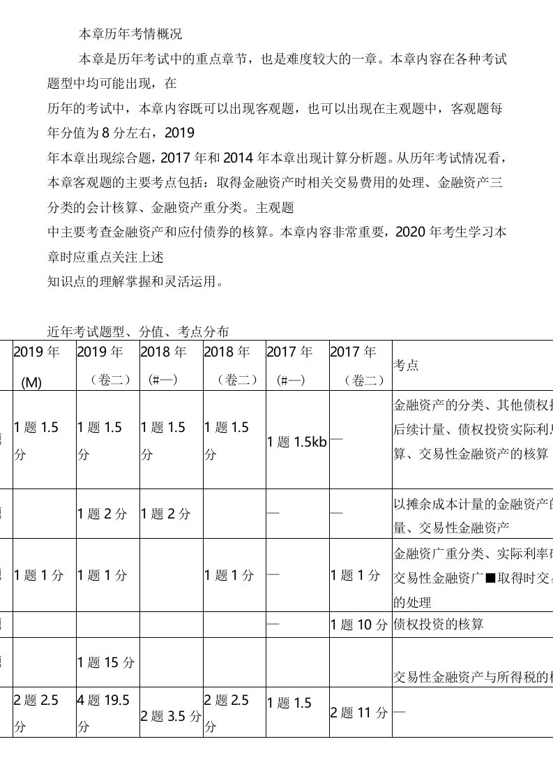 2020年中级会计师《实务》知识点精讲讲义第八章金融资产和金融负债