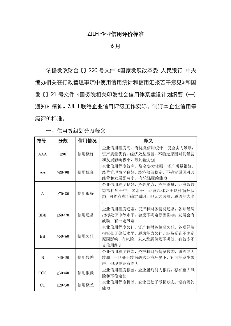 2021年企业信用评价标准