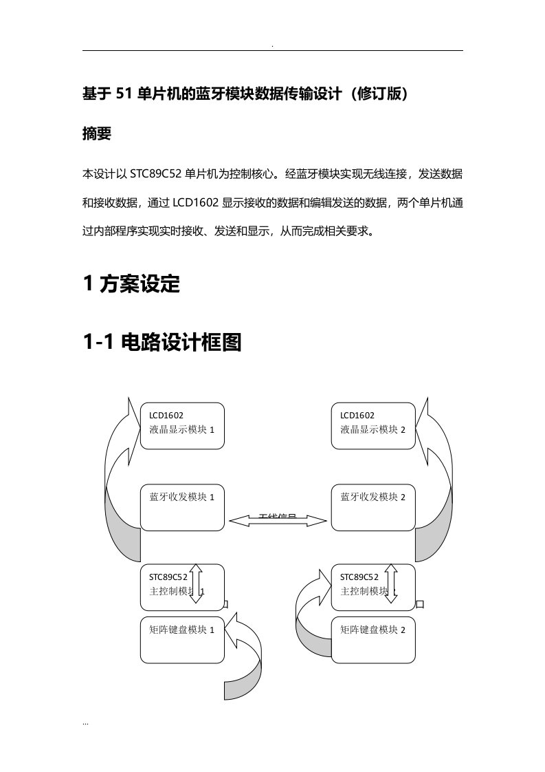 基于51单片机蓝牙模块传输数据毕业设计作品