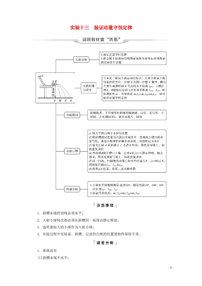 2022版新教材高考物理一轮复习第9章动量及其守恒定律实验13验证动量守恒定律学案鲁科版202106292125