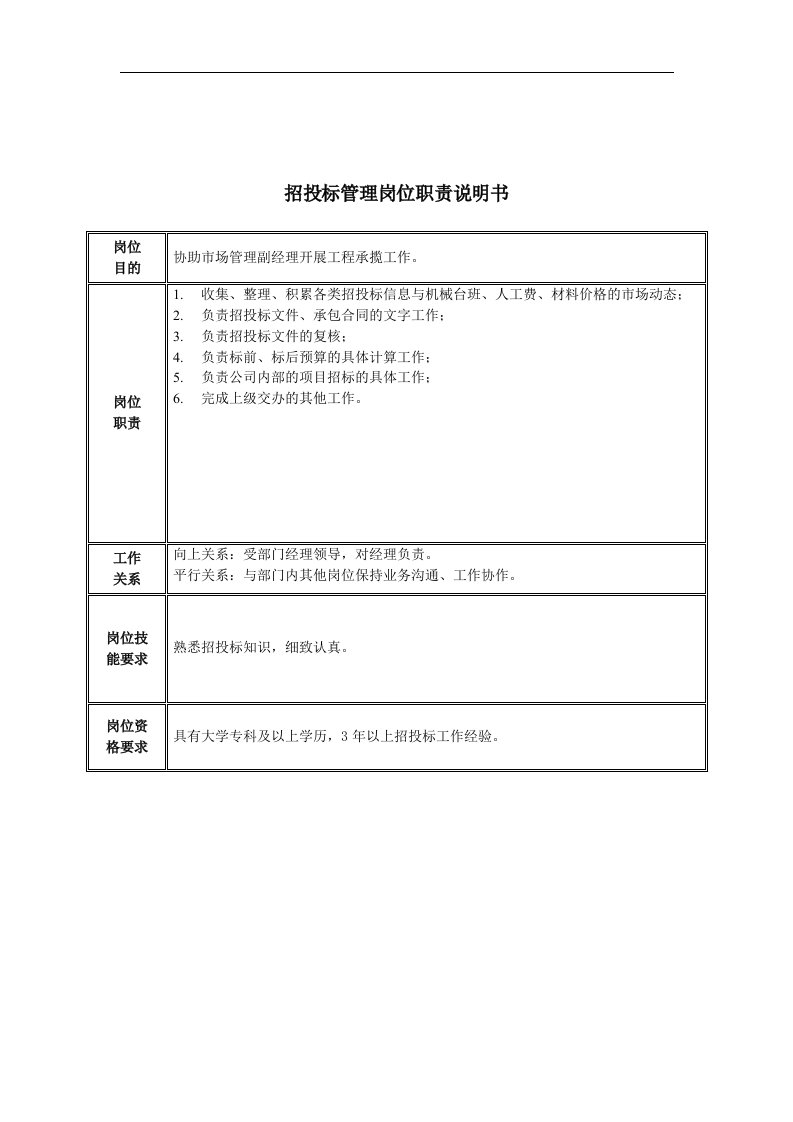 招投标管理岗位职责说明书