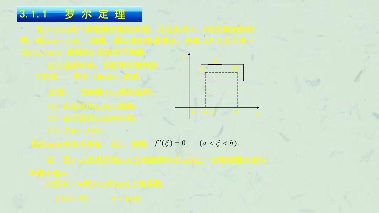 微积分中值定理详细课件