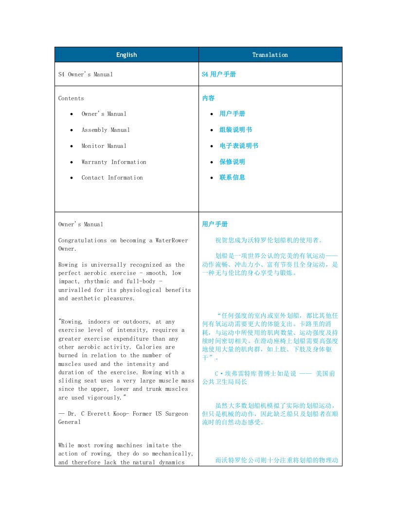 waterrower沃特罗伦划船机说明书