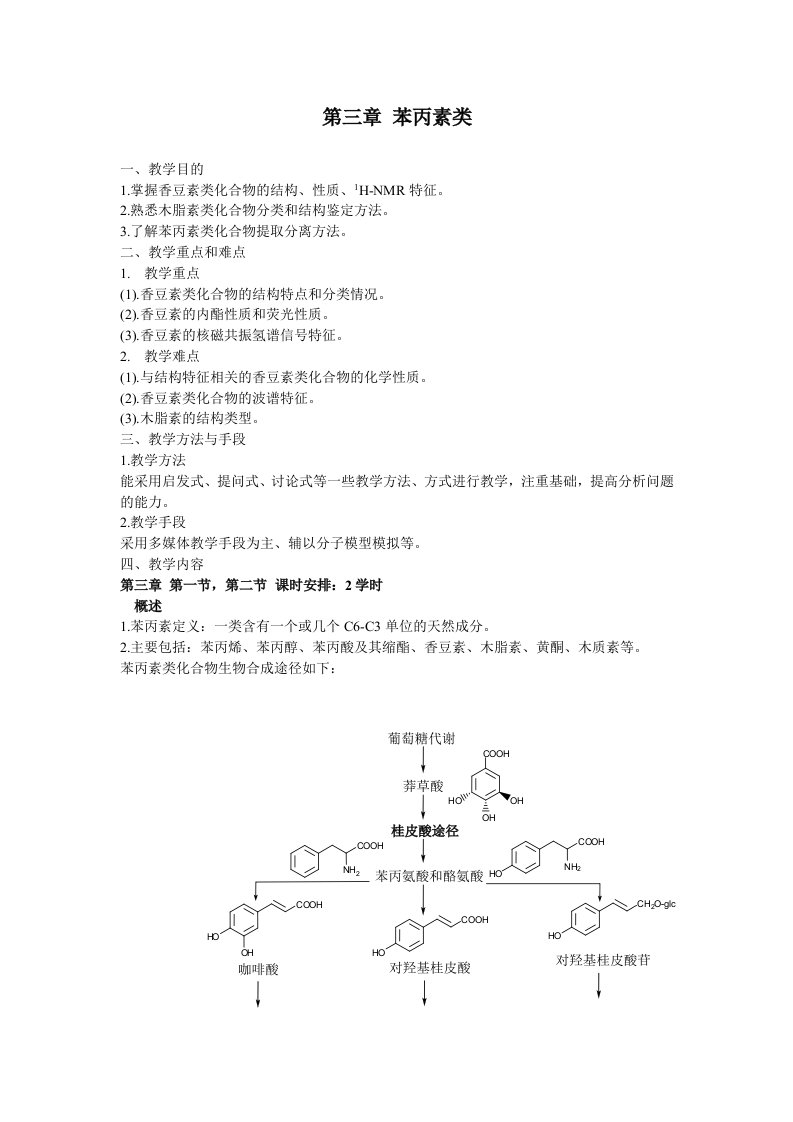 天然药物化学03benbingsulei