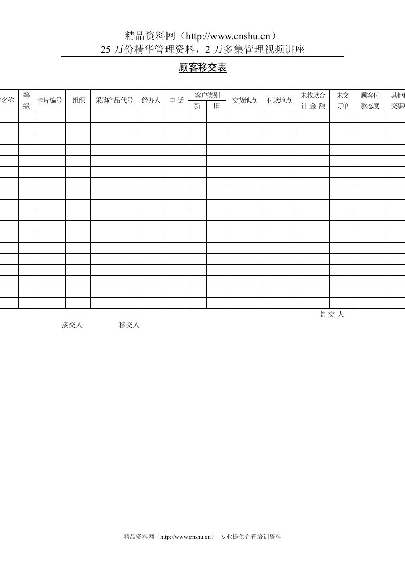 销售部-顾客移交表