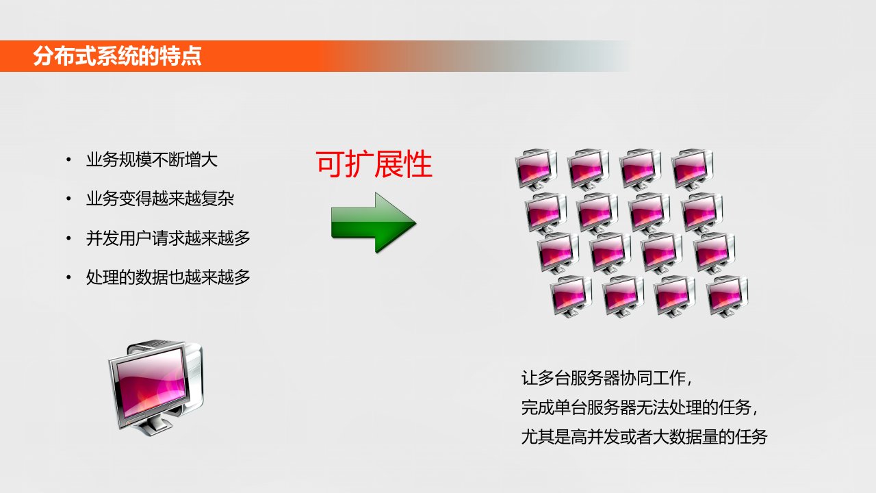 分布式系统的特点以及设计理念课件